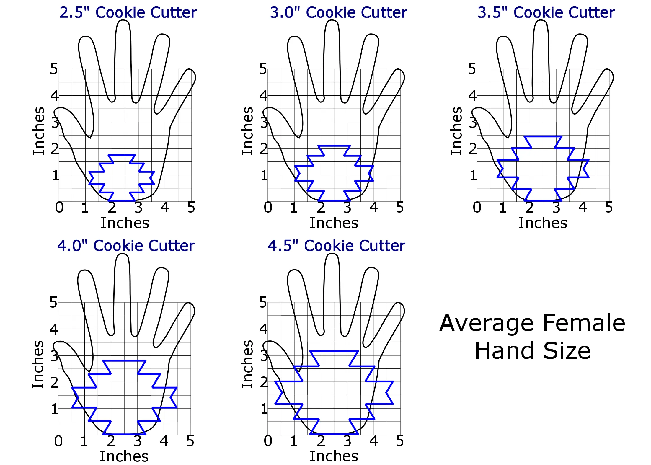 Frame #5 Cookie Cutter