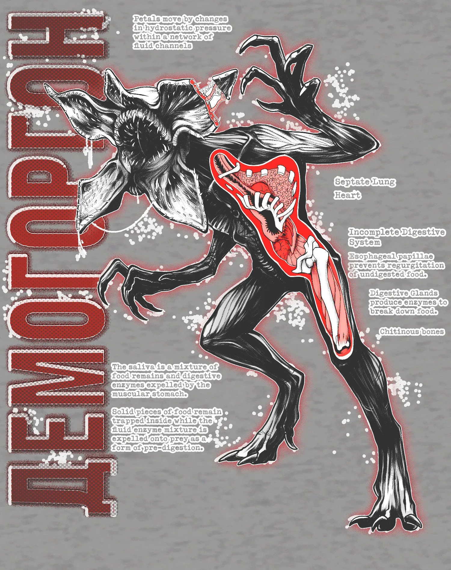 Stranger Things Demogorgon Profile Anatomy Sweatshirt